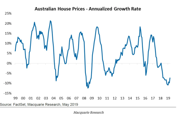 Macquarie1