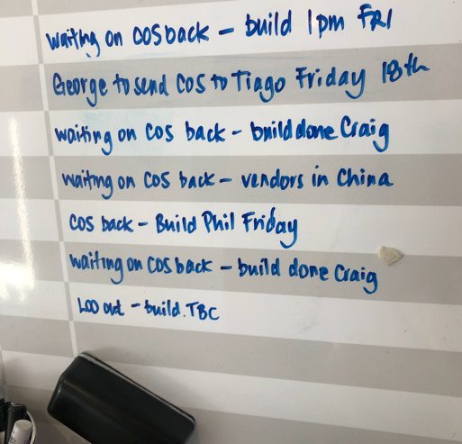 Whiteboard