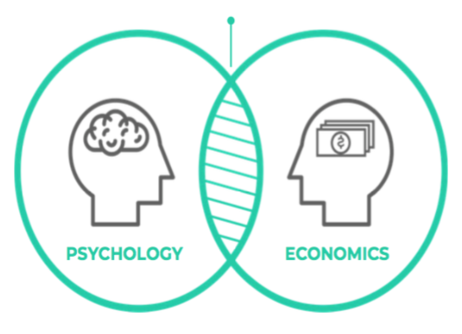 Behavioural Economics Pic