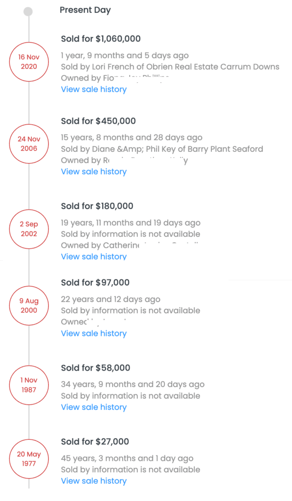 Seaford Sale History 1