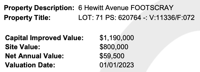 Hewitt Rates