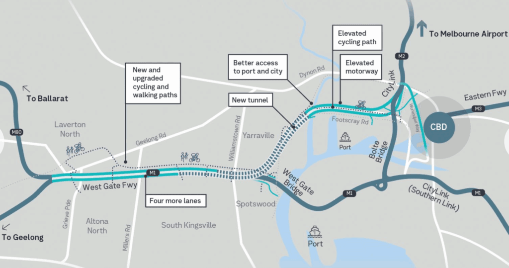 @Westgate Tunnel Schematic