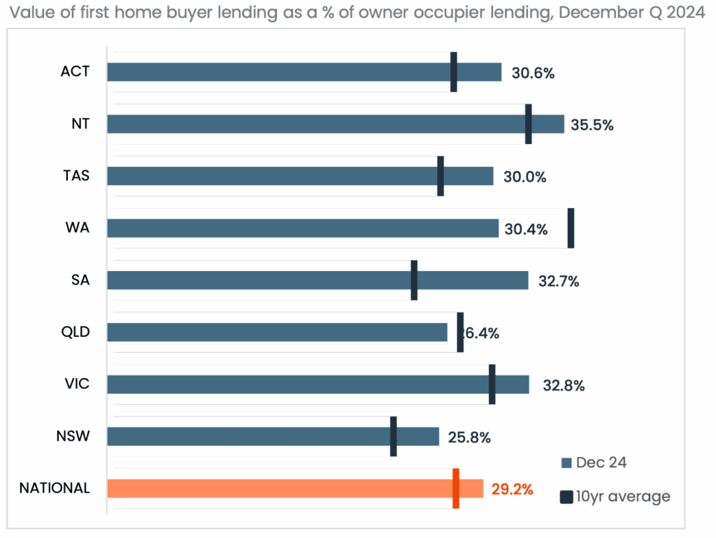 @firsthomebuyers2024